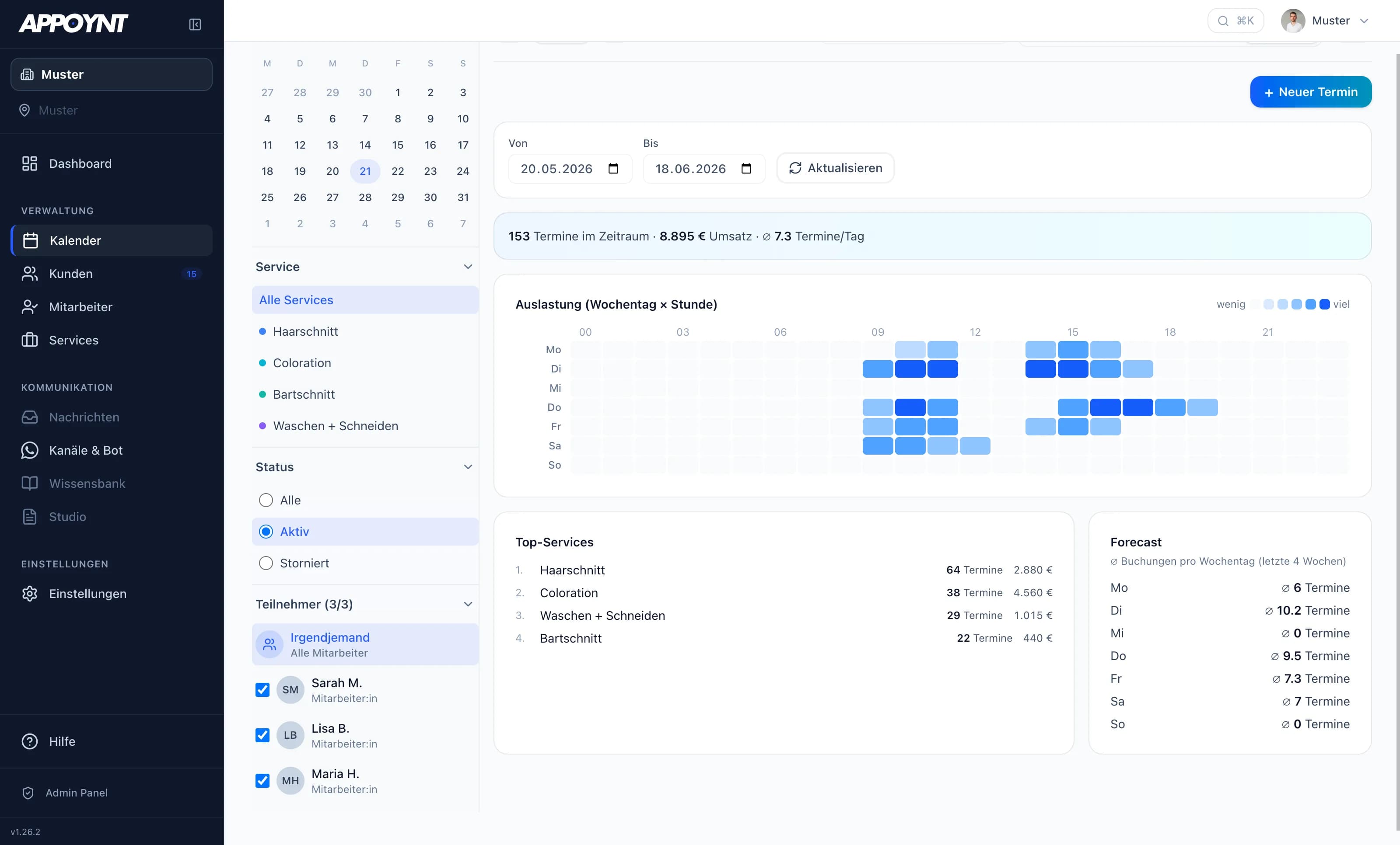 Auslastungsanalyse im APPOYNT-Dashboard: Heatmap nach Wochentag und Stunde mit Spitzen und Lücken, Top-Services und Forecast